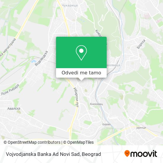 Vojvodjanska Banka Ad Novi Sad mapa