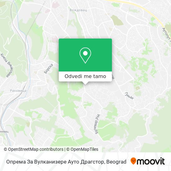 Опрема За Вулканизере Ауто Драгстор mapa