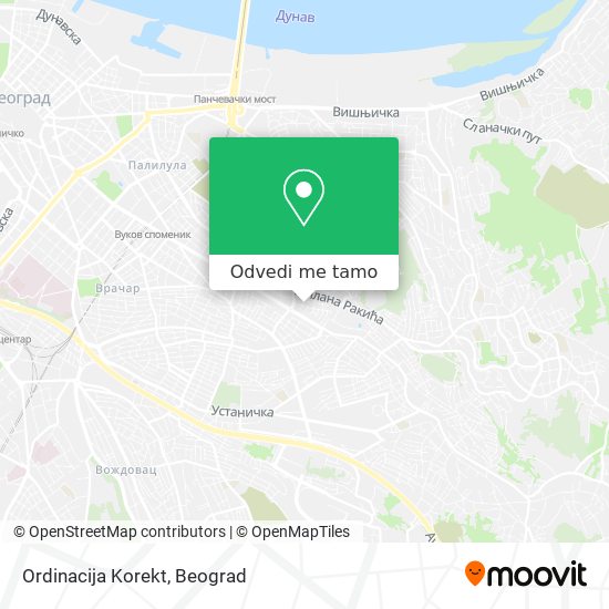 Ordinacija Korekt mapa