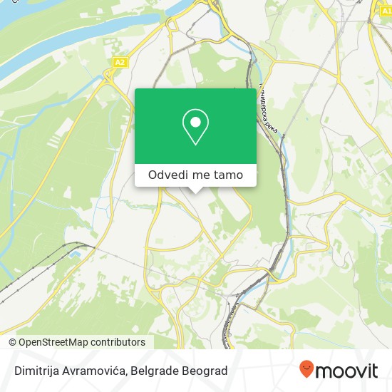 Dimitrija Avramovića mapa