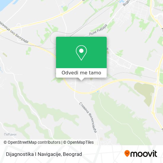 Dijagnostika I Navigacije mapa