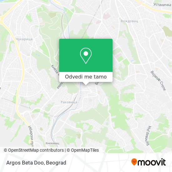 Argos Beta Doo mapa