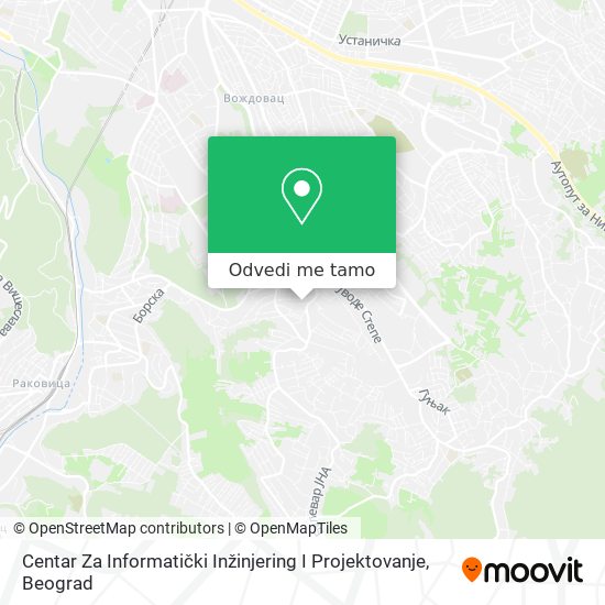 Centar Za Informatički Inžinjering I Projektovanje mapa