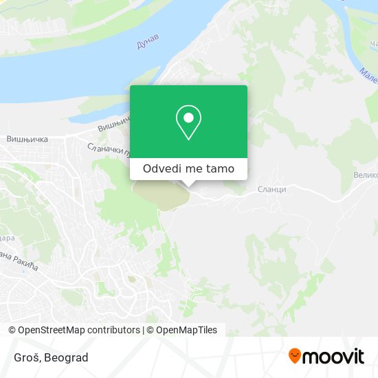 Groš mapa