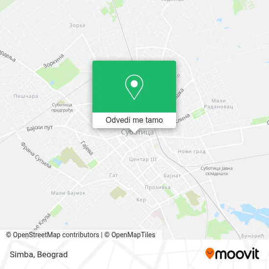 Simba mapa