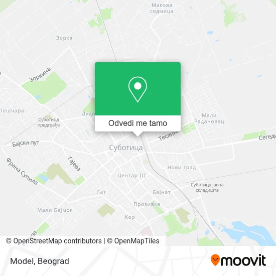 Model mapa