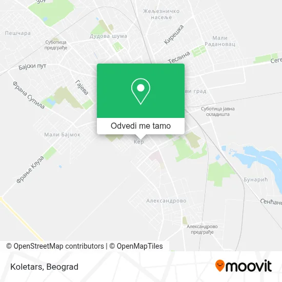 Koletars mapa