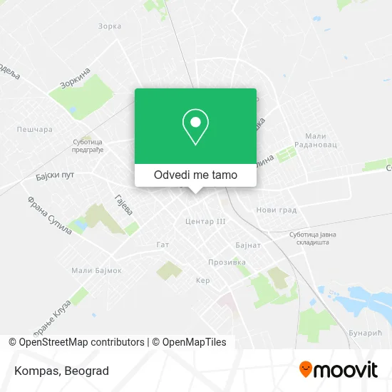 Kompas mapa