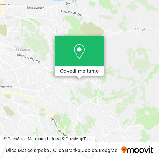 Ulica Matice srpske / Ulica Branka Copica mapa