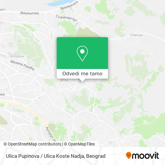 Ulica Pupinova / Ulica Koste Nadja mapa