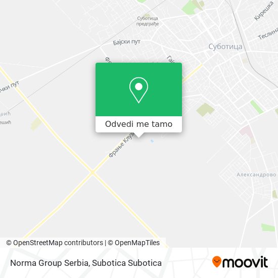 Norma Group Serbia mapa