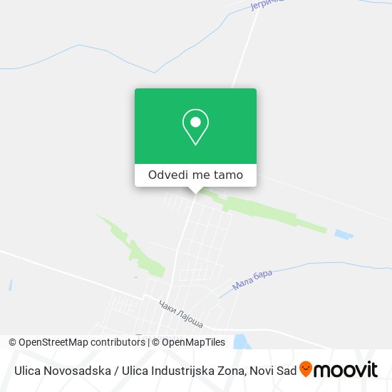 Ulica Novosadska / Ulica Industrijska Zona mapa