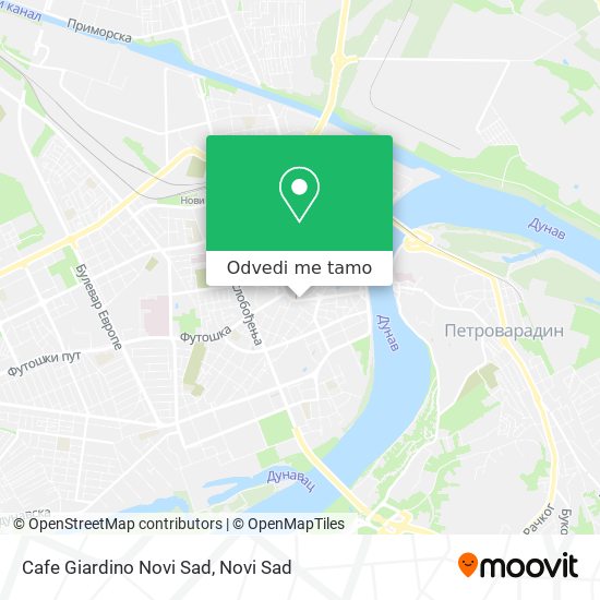 Cafe Giardino Novi Sad mapa