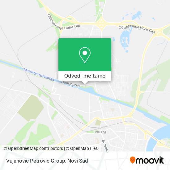 Vujanovic Petrovic Group mapa