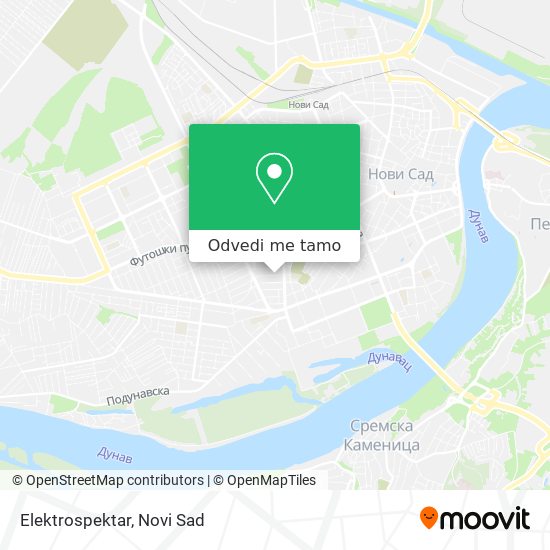 Elektrospektar mapa