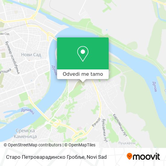 Старо Петроварадинско Гробље mapa