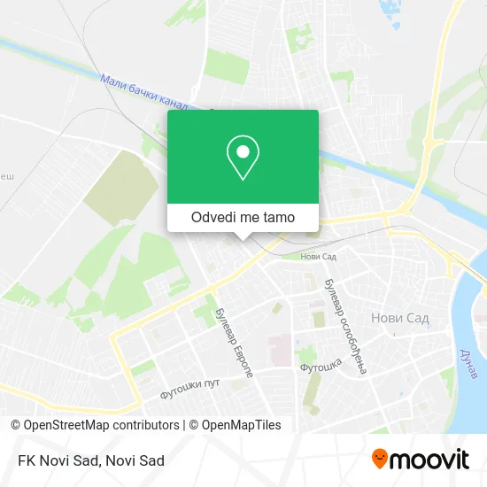 FK  Novi Sad mapa