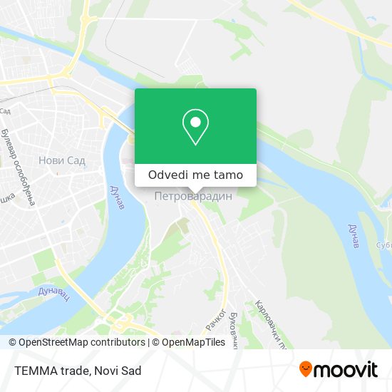 TEMMA trade mapa