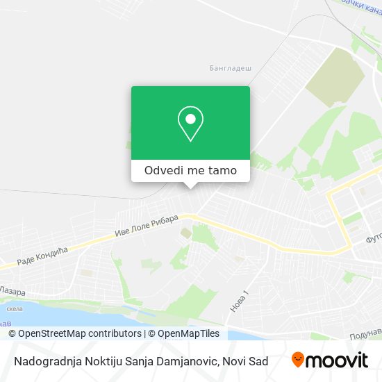 Nadogradnja Noktiju Sanja Damjanovic mapa