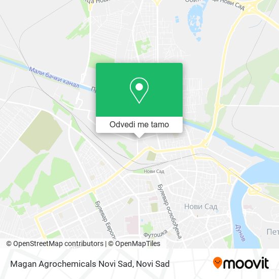 Magan Agrochemicals Novi Sad mapa