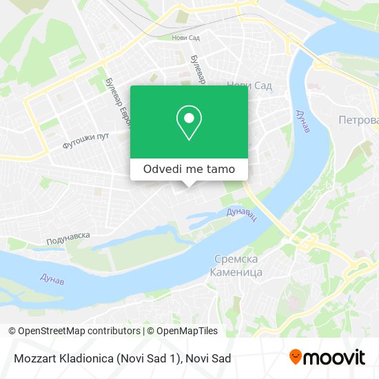 Mozzart Kladionica (Novi Sad 1) mapa