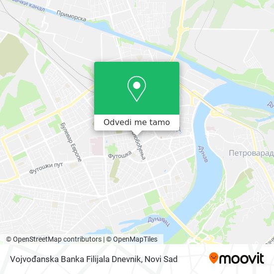 Vojvođanska Banka Filijala Dnevnik mapa