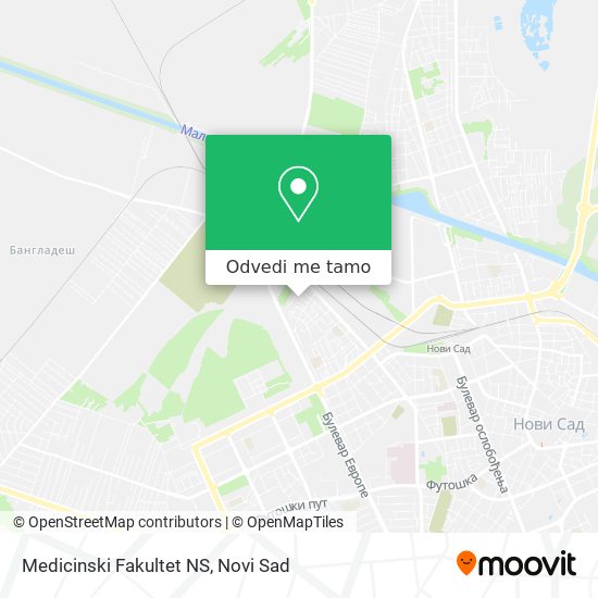 Medicinski Fakultet NS mapa