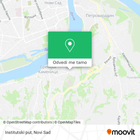 Institutski put mapa