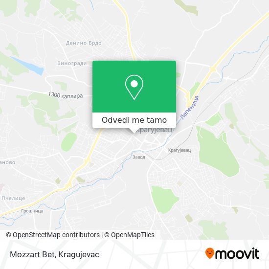 Mozzart Bet mapa