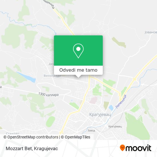 Mozzart Bet mapa