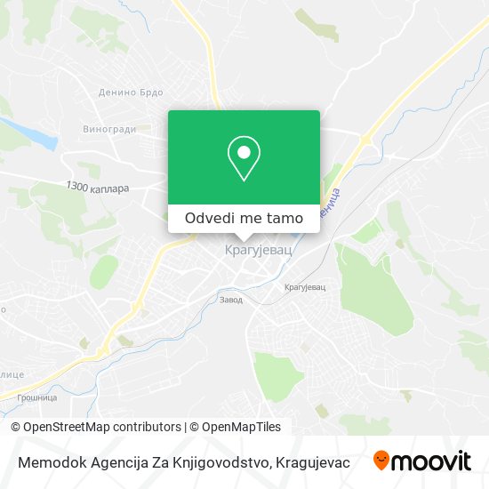 Memodok Agencija Za Knjigovodstvo mapa