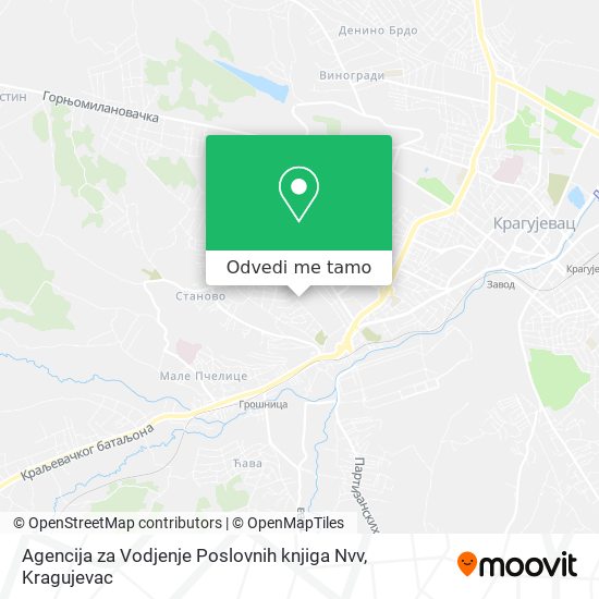 Agencija za Vodjenje Poslovnih knjiga Nvv mapa