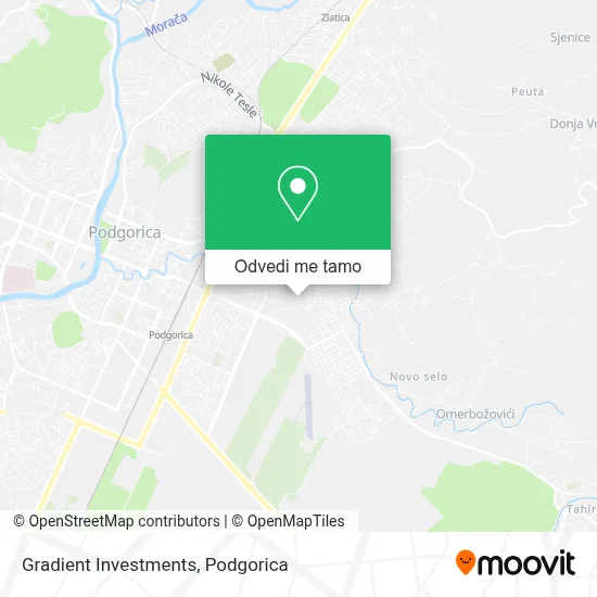 Gradient Investments mapa