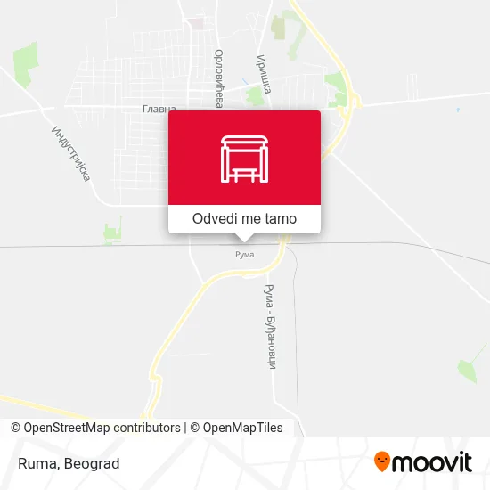 Ruma mapa