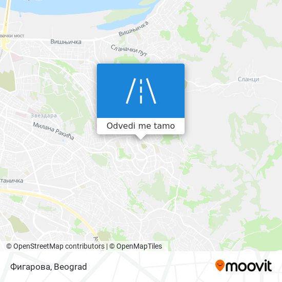 Фигарова mapa