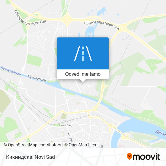 Кикиндска mapa