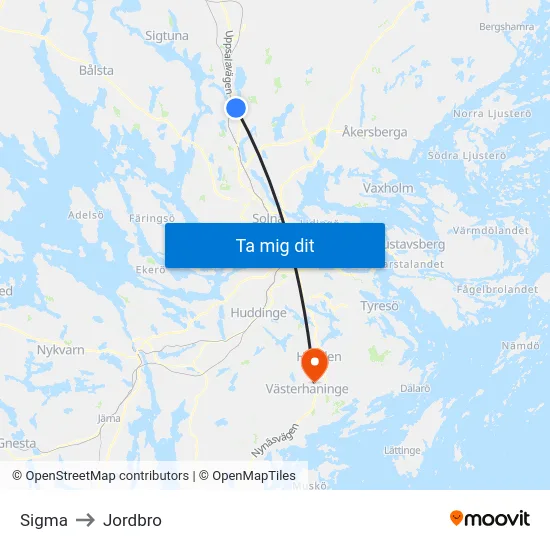 Sigma to Jordbro map