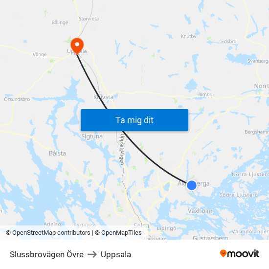 Slussbrovägen Övre to Uppsala map