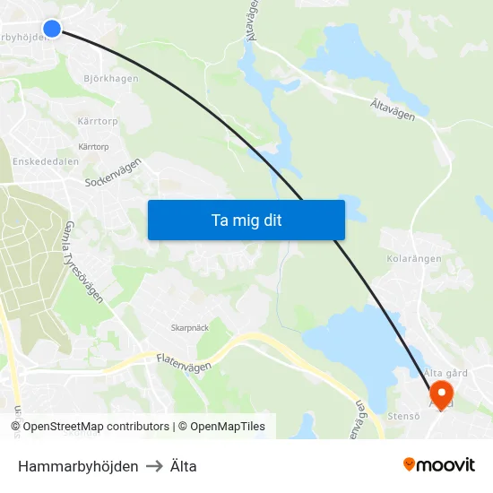 Hammarbyhöjden to Älta map