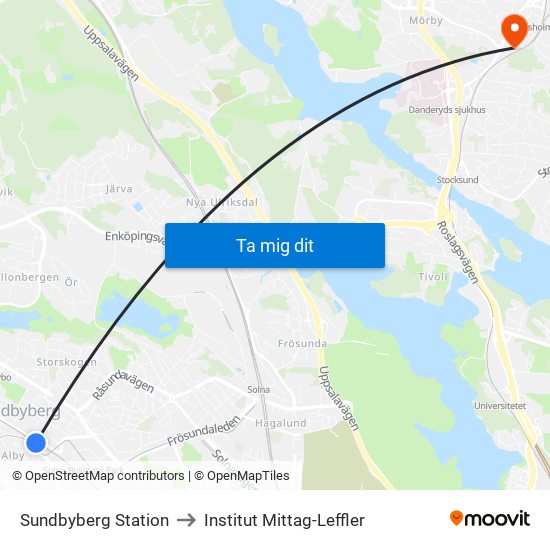 Sundbyberg Station to Institut Mittag-Leffler map