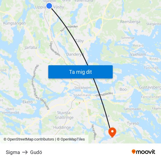 Sigma to Gudö map