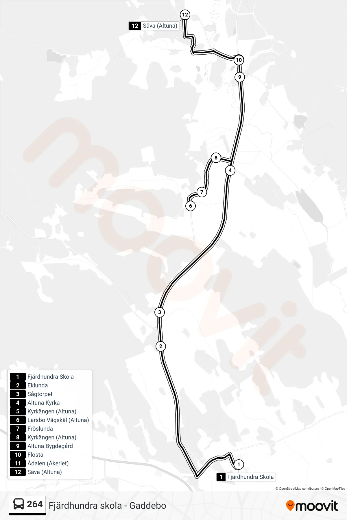 Rutt och hållplatser på karta för linje 264 buss, (Säva (Altuna))