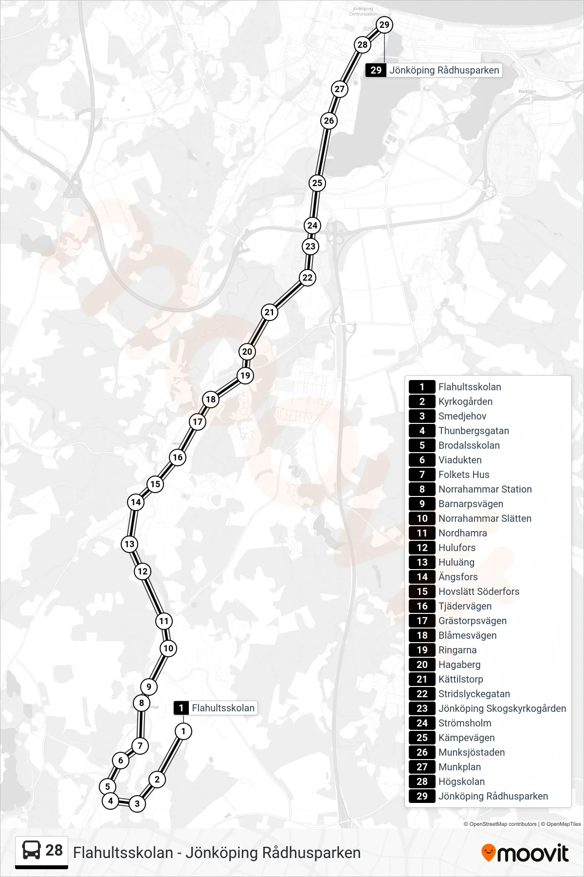 Rutt och hållplatser på karta för linje 28 spårvagn, (Jönköping Rådhusparken)
