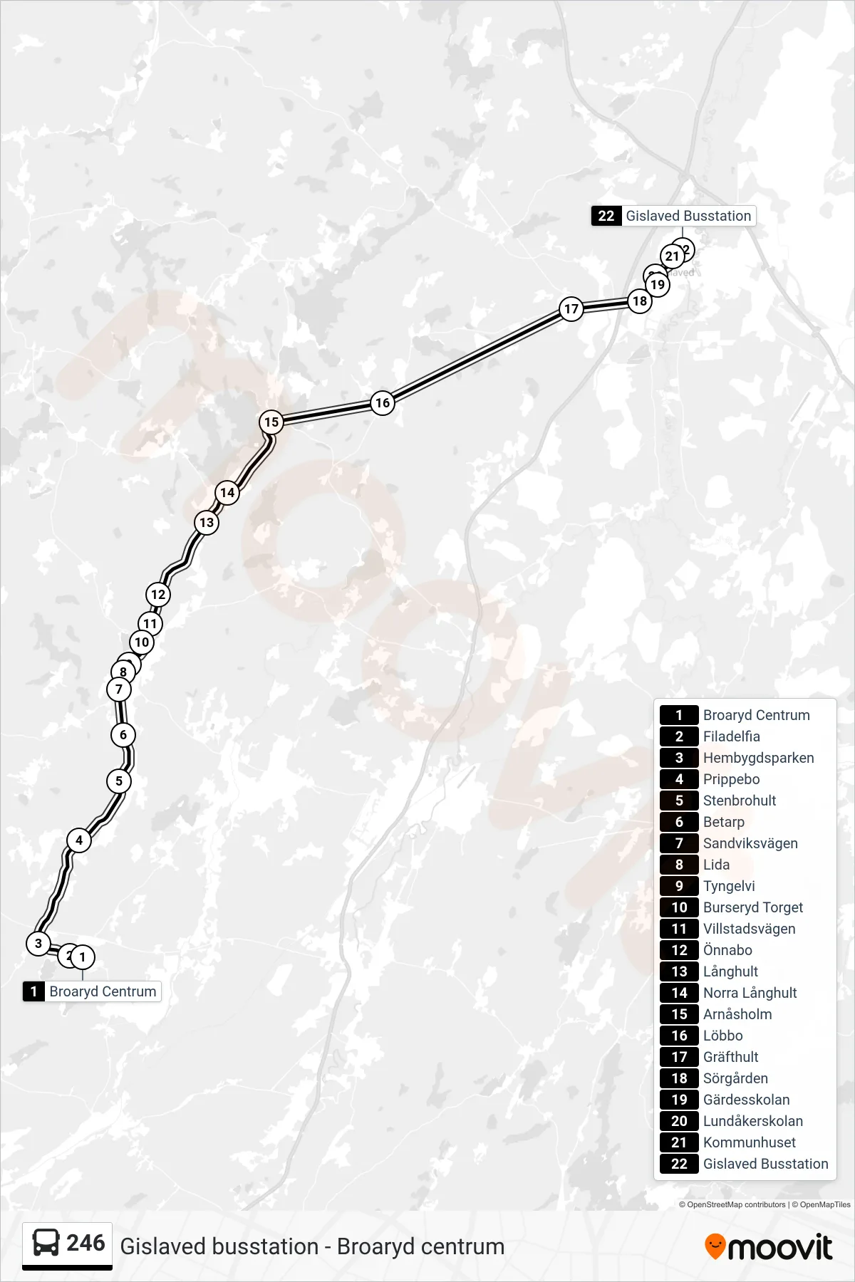 Rutt och hållplatser på karta för linje 246 spårvagn, (Gislaved Busstation)