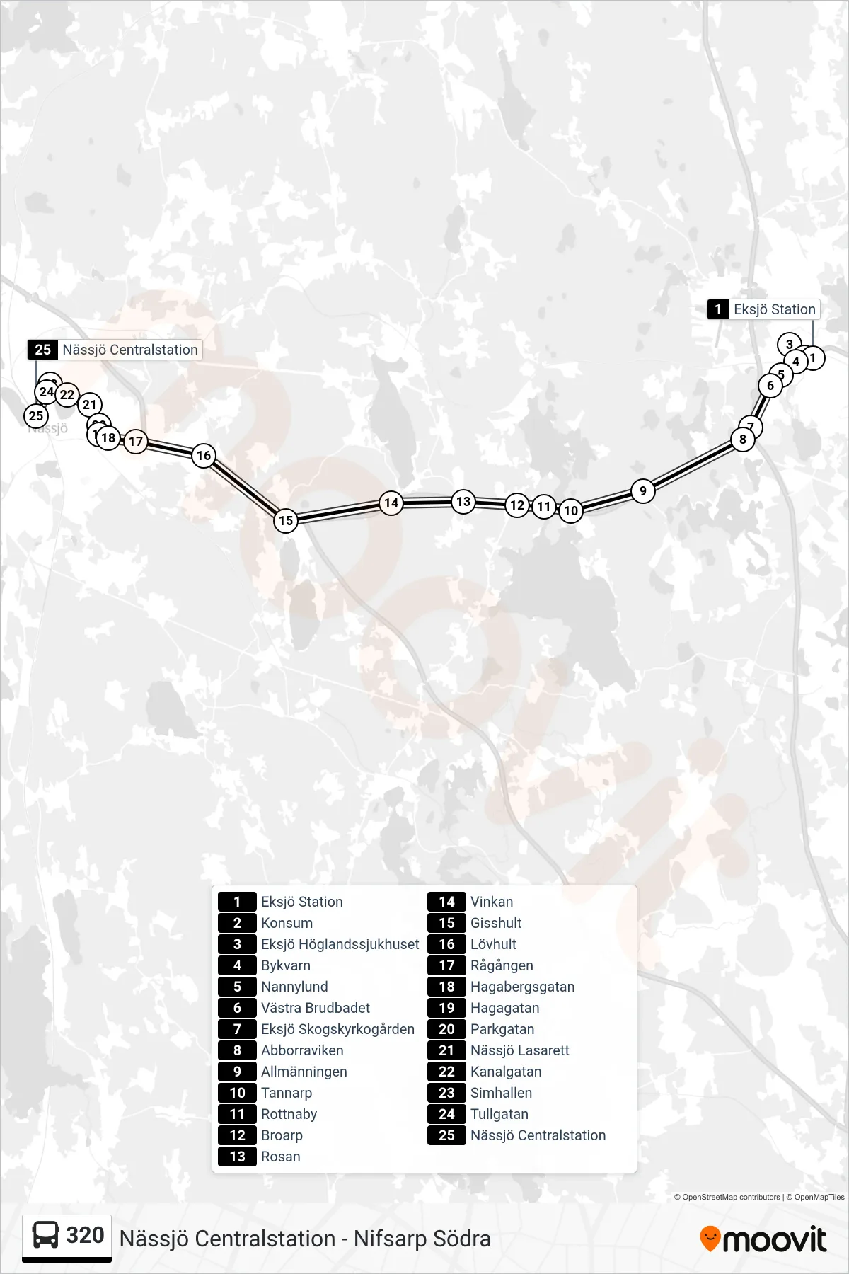 Rutt och hållplatser på karta för linje 320 spårvagn, (Nässjö Centralstation)
