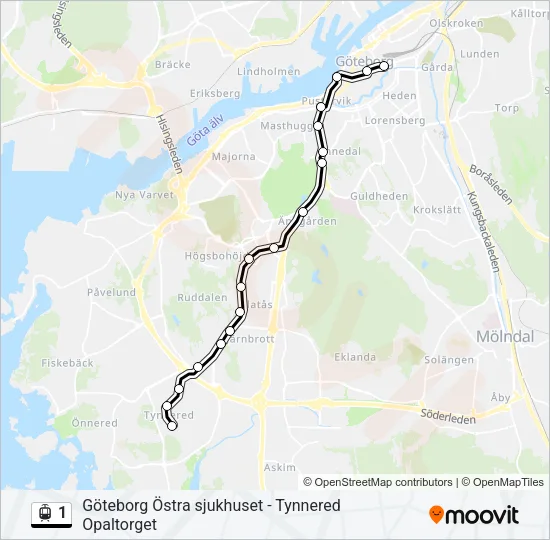 1  Line Map