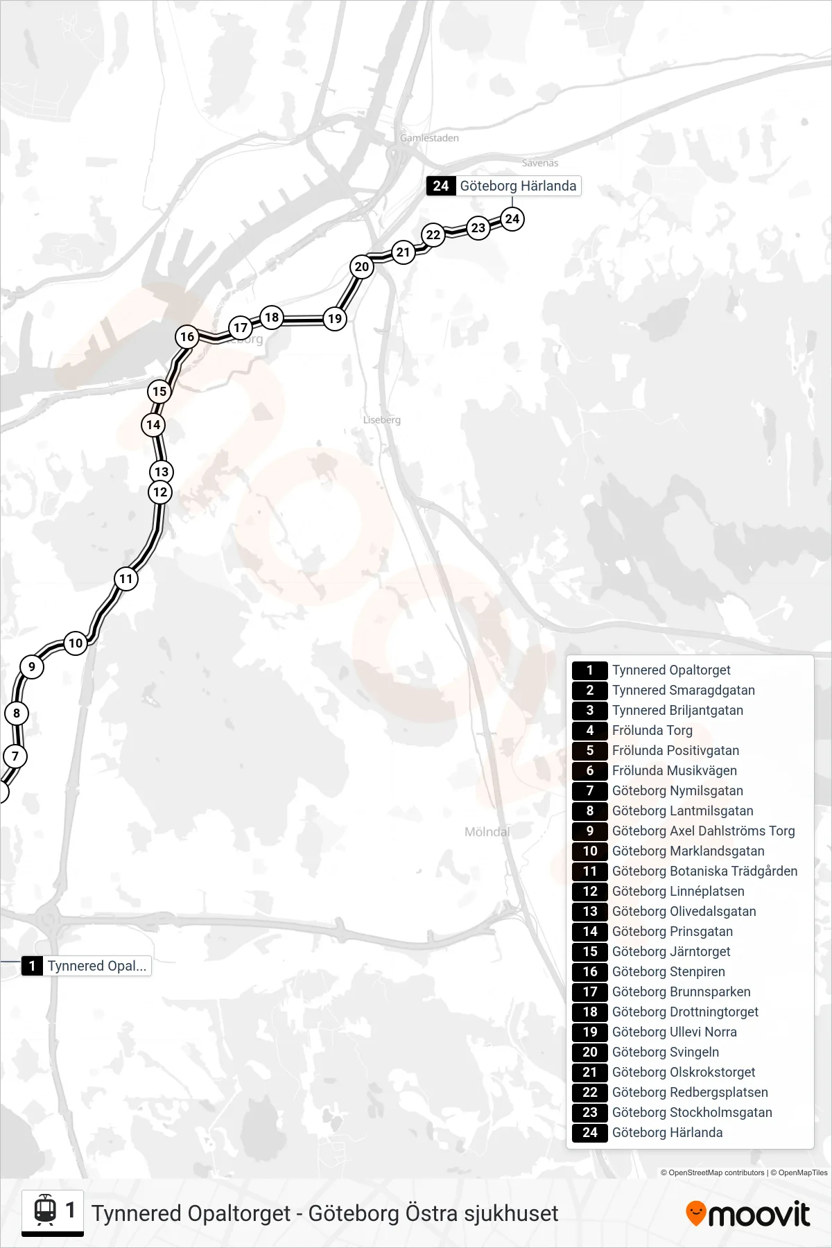 Rutt och hållplatser på karta för linje 1  spårvagn, (Göteborg Härlanda)