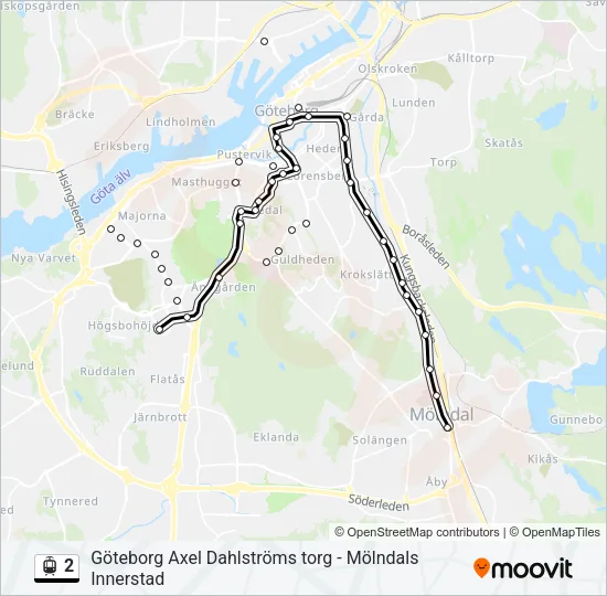 2  Line Map