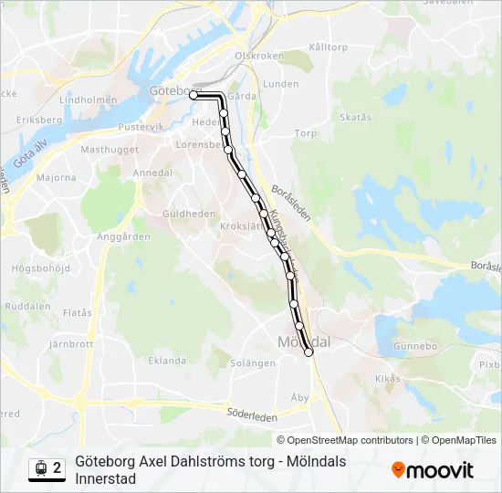2  Line Map