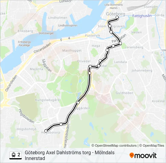 2  Line Map